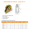 FICHA TECNICA - RODACHIN PORTON RUEDA CON BASE PORTON "V"